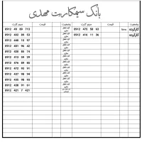 0912.0.664.764 صفر پک|سیمکارت|رشت, حاجی آباد|دیوار