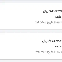 وام مهربانی ۹۰ میلیونی چهار درصد هست وام|حراج|تبریز, |دیوار