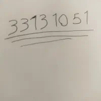 خط تلفن مربوط به محدوده بازارشماره33131051