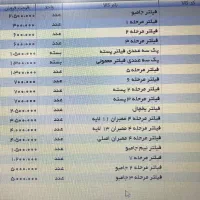 آب شیرین کن|آبسردکن و تصفیه آب|بندر کنگان, |دیوار