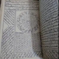 دعا و حل مشکلات