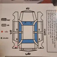 پرشیادوگانه کارخانه مدل ۹۵ درحد|خودرو سواری و وانت|مشگین شهر, |دیوار