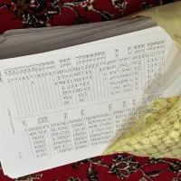 نخ و نقشه عروسی تزار ۱۶۳۰ گره|تابلو فرش|کرمانشاه, |دیوار