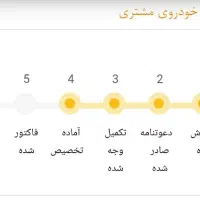 کوییکRS سفید قرمز