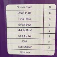 ۲سرویس 36 پارچه 6 نفره مارک ایزابل