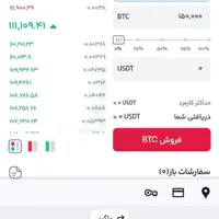 پول|کارت هدیه و تخفیف|مشهد, اروند|دیوار