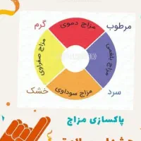مرکزمشاوره