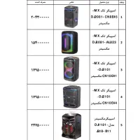 اسپیکر  ایوا ومکسیدر