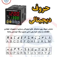 برقکار. ساختمان. صنعتی. نور پردازی. تعمیرات|خدمات پیشه و مهارت|قائمشهر, |دیوار