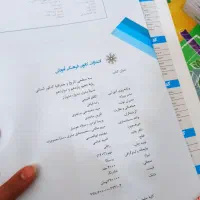 کتاب های کنکور قلمچی انسانی|کتاب و مجله آموزشی|قم, گلزار|دیوار