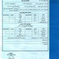 کارخانه شهرک صنعتی سگزی فاز توسعه