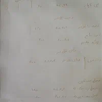 شیمی مبتکران سه پایه،کنکوری|کتاب و مجله آموزشی|نیشابور, بنیاد شهید|دیوار