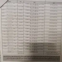 تهاتر-فیش-شهرداری