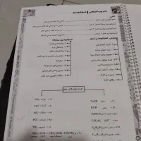 جزوه فراهانی و تعدادی کتاب تست