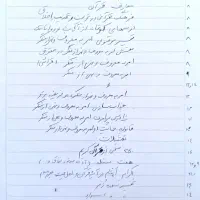 کتابخانه شخصی|کتاب و مجله تاریخی|شیراز, نصر|دیوار