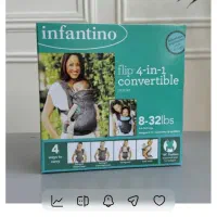 کریر همراه با آغوشی وارداتی|اسباب و اثاث بچه|بندر امام خمینی, |دیوار