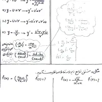 تدریس ریاضیات دهم .یازدهم . دوازدهم