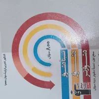 کتابهای تست کنکور رشته تجربی|کتاب و مجله آموزشی|بروجن, |دیوار