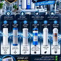فروش ویژه فیلتر دستگاه تصفیه تخفیفی