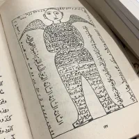 طالع‌بینی ،سرکتاب ، دعا و استخاره تضمینی