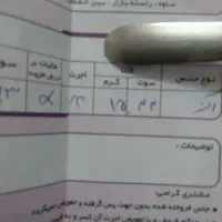 النگو نو نوفروش فوری فوری