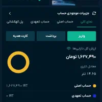 کسب درامد واقعی و معتبر