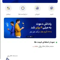 طلای رایگان