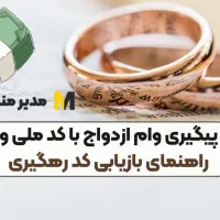 وام فوری یک روزه|خدمات مالی، حسابداری، بیمه|رباط‌کریم, رباط‌کریم|دیوار