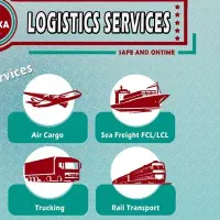 واردات،صادرات،حمل بینالمللی