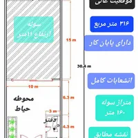 فروش ۳۱۶ متری در خاوران|فروش دفتر صنعتی، کشاورزی، تجاری|تهران, خاوران|دیوار