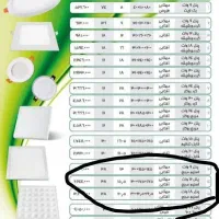 لامپ  پنل  12W و9W  استاندارد و پرنور  زمان نور|لامپ و چراغ|تبریز, |دیوار