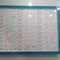 0913.612.37.37|سیمکارت|اصفهان, مفتح|دیوار