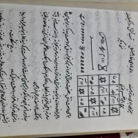 کتاب مذهبی قدیمی کنزالحسینی و سرالمستمر|کتاب و مجله مذهبی|محمدشهر, محمدشهر|دیوار