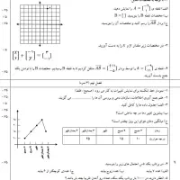 تایپ سوالات ریاضی و امتحانی|خدمات رایانه‌ای و موبایل|قم, بلوار امین و ساحلی|دیوار