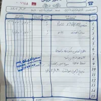 فروش گوشی پوکو x7 pro رنگ مشکی|موبایل|محمدیه-قزوین, |دیوار