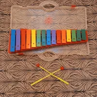 بلز ۲ اُکتاو رها (اصل)