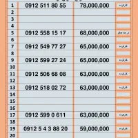 09125066806|سیم‌کارت|تهران, شوش|دیوار
