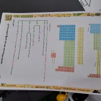 چاپ جزوه رنگی صفحه‌ای ۱۵۰۰|خدمات رایانه‌ای و موبایل|بهبهان, |دیوار