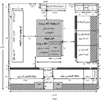 فروش گاوداری8000متری باپروانه120راسی(60مولد)بردسیر|فروش دفتر صنعتی، کشاورزی، تجاری|بردسیر, |دیوار