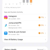 ایفون۱۶پرومکس بدون خط خش ۱۳۰۰۰۰۰۰۰۰میلیون تومان|موبایل|دزفول, |دیوار