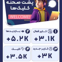 طراحی انواع بنر و تدوین ویدئو تعرفه ساعتی