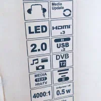 LEDمجیک 65اینچ