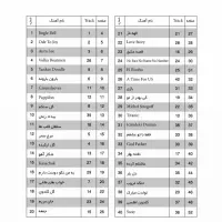 کتاب آموزش گیتار قصه عشق به همراه بکینگ ترک|کتاب و مجله آموزشی|تهران, فلسطین (میدان انقلاب)|دیوار
