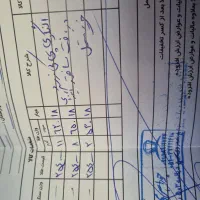 النگو طلا سایز یک تو پُر|جواهرات|مشهد, اقبال|دیوار