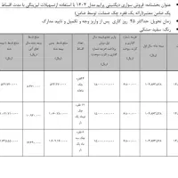 فروش نقدو‌اقساط دیگنیتی پرایم در(بهمن‌موتور توکلی)|خودرو سواری و وانت|یزد, |دیوار