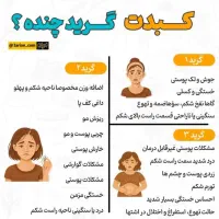 کبد چرب مرگ خاموش