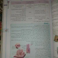 زیست شناسی دهم یازدهم دوازدهم خیلی سبز|کتاب و مجله آموزشی|تهران, فردوسی|دیوار