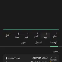 تتر شبکه BNB
