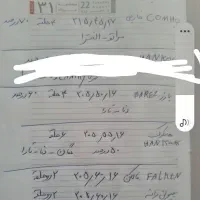 لاستیک ۷۰ در صد ماشینای خارجی|خودرو کلاسیک|کاشان, طاهرآباد|دیوار