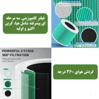 تصفیه هوای خانگی و رطوبت ساز مدل HY1800JS|پنکه و تصفیه‌کنندهٔ هوا|تهران, بلوار کشاورز|دیوار